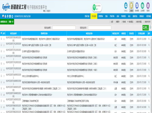住建領域十四件大事之物業(yè)興建與管理運營