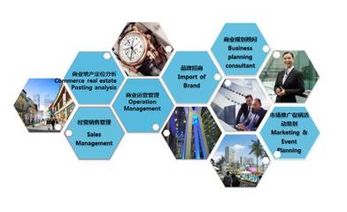 三大品牌布局四大區(qū)域，花樣年商業(yè)目標 2020年運營14個項目，強化投資管理